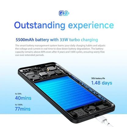【World Premiere】Global Version Xiaomi Redmi Note 14 MediaTek Helio G99-Ultra 108MP AI 5500mAh 6.67" AMOLED 120Hz Display
