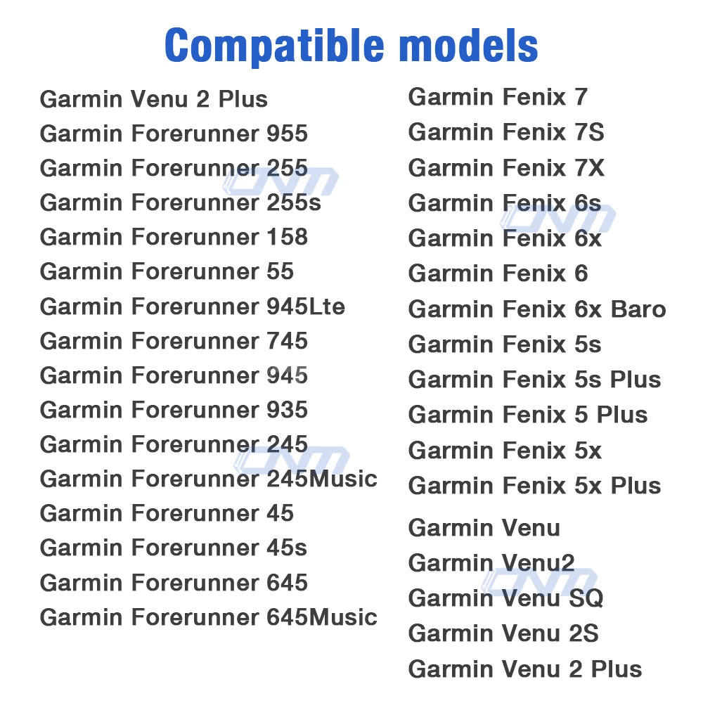 Charging Port Dustproof Plug Cover Protector Cap for Garmin Forerunner 955 945 255 Fenix 7 7S 7X 6 6S 6X TPU Clear Dust Cap Case