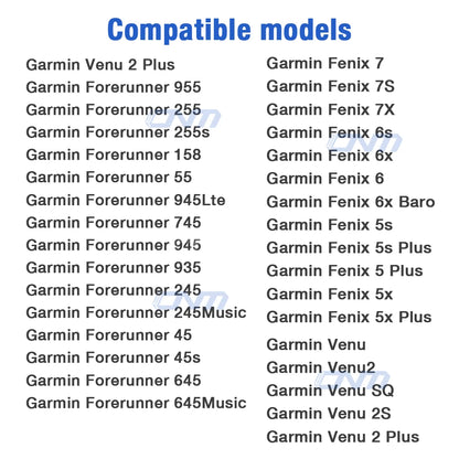 Charging Port Dustproof Plug Cover Protector Cap for Garmin Forerunner 955 945 255 Fenix 7 7S 7X 6 6S 6X TPU Clear Dust Cap Case