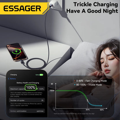 Essager Digital Dispaly USB C Cable For iPhone 17 16 Xiaomi Huawei 100W PD Fast Charging For Macbook iPad Type C to Type C Cable