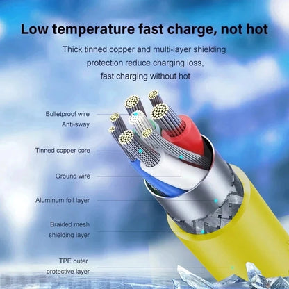 Original Xiaomi Super Fast Charging Cable For Mi 13 12 11 Pro Ultra USB C Cables Redmi Note 12 Turbo 11 10 Pro Poco X5 Pro