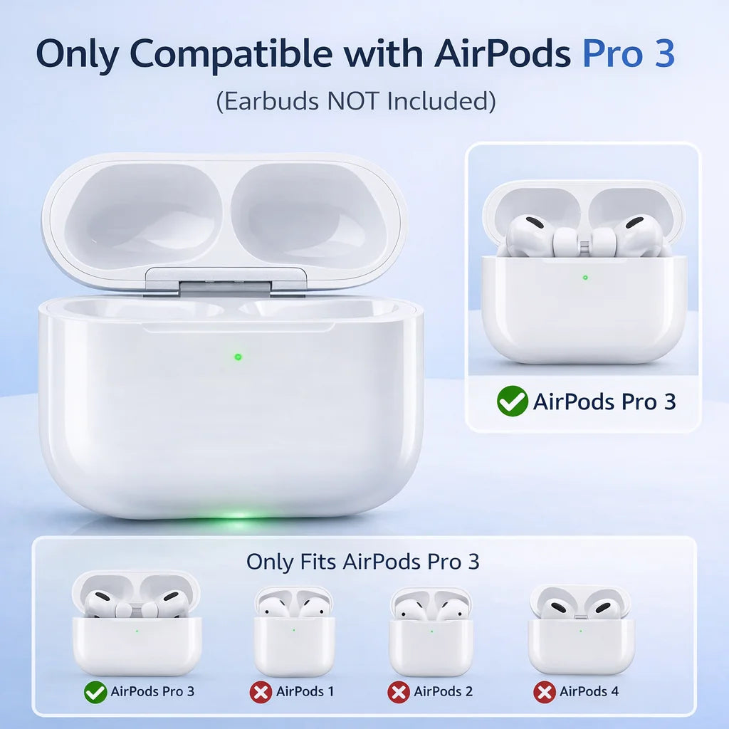 Replacement Charging Case For AirPods Pro 3 Wireless Charging USB-C Charger Box 450mAh Bluetooth Pairing Earbuds Case