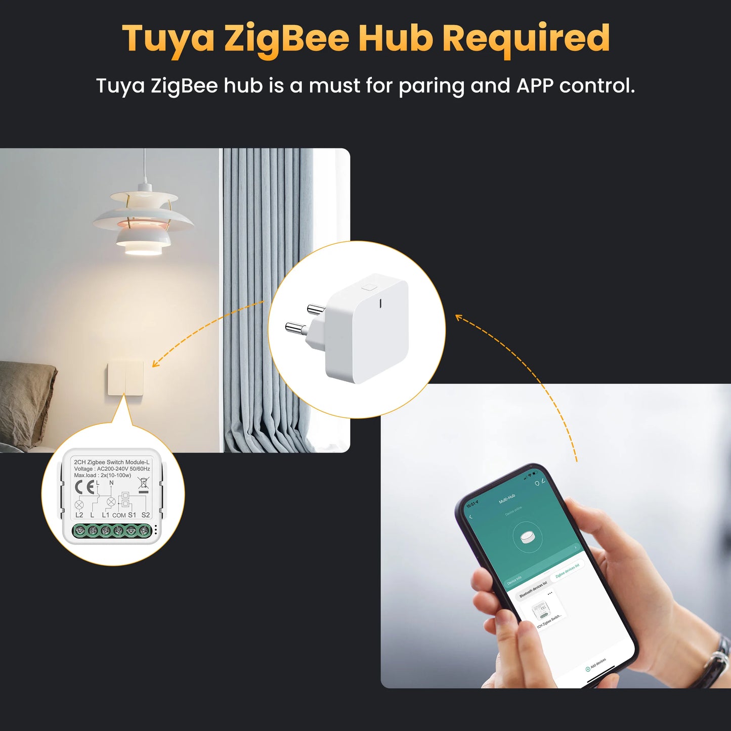 GIRIER Tuya ZigBee Smart Switch Module No Neutral Wire Required 1/2/3/4CH DIY Smart Breaker Relay Supports 2-way Control Alexa