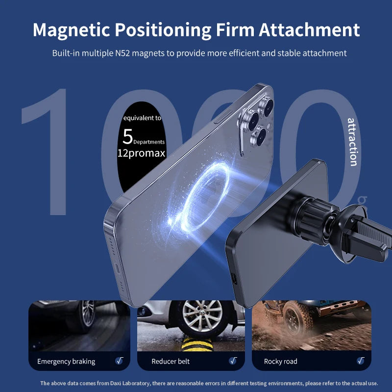 Magnetic Wireless Car Charger For MagSafe iPhone 17 16 15 14 13 Pro Max Xiaomi Samsung Xiaomi Air Vent Clip Phone Holder Stand