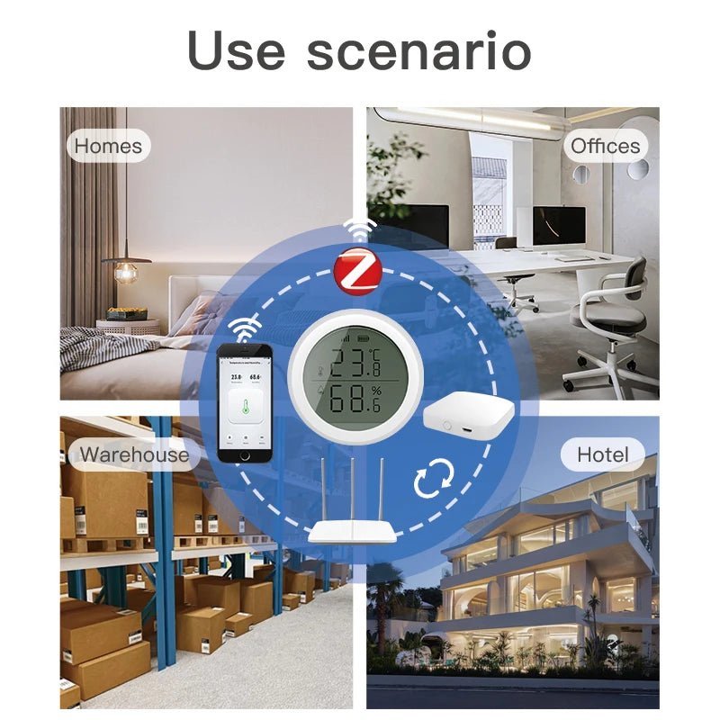 Temperature and Humidity Sensor With LCD for ZigBee Smart life APP Google Alexa Voice Control Support Multi-mode Gateway Option