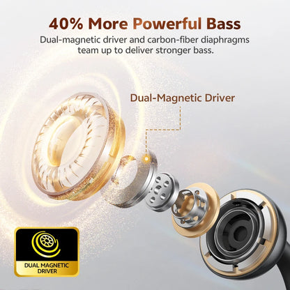 QCY Crossky C50 Clip On Earbuds Open Ear Wireless Bluetooth 6.0 Headphones 35H Playtime Earphones Comfortable for Fitness IPX5