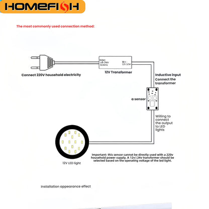 HOMEFISH Hand Wave Sensor Switch Control Module LED Light for Cabinets Wardrobes Shoe Racks 5V-12V-24V Compatible Indoor Use