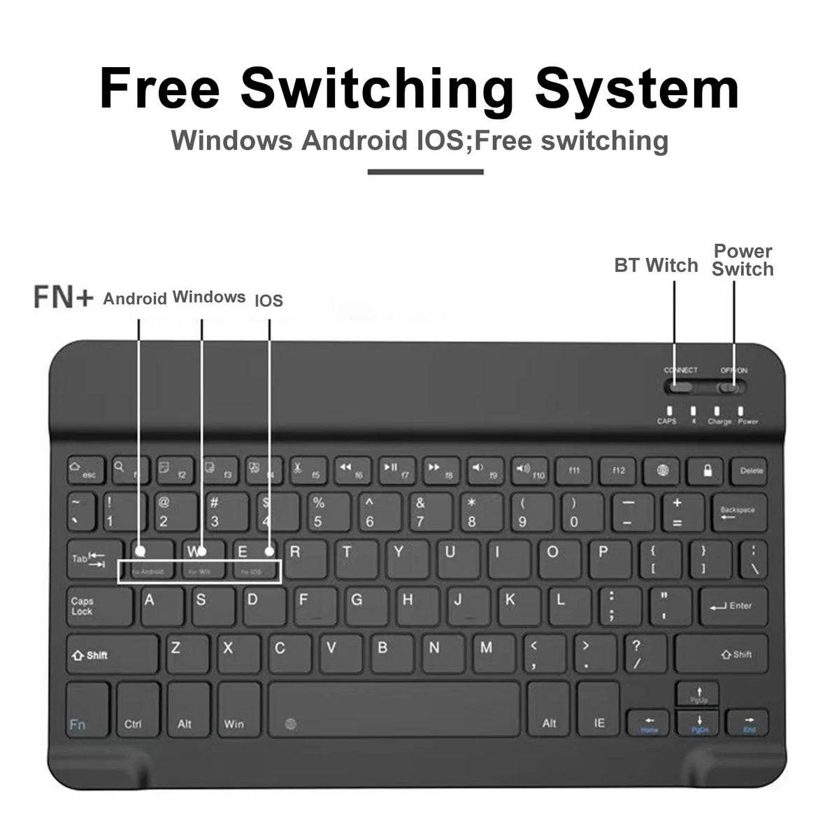 2025 New Bluetooth Wireless Keyboard Mouse For IOS Android Windows Tablet For iPad Mini Pro Keyboard Multi functional operation