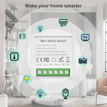 Smart Home WiFi or ZigbeeMini Switch 16A/20A Relay Breaker with Timer Remote APP Voice Control Works with Tuya Alexa Google Home
