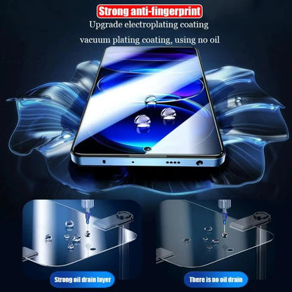 NNBILI 5/3Pcs Tempered Glass For Xiaomi Redmi Note 13 12 Pro Screen Protector For Redmi Note13 12 13C 12C Full Coverage Glass