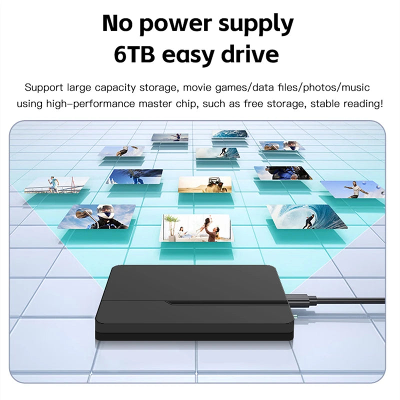 Rouhong ssd case 2.5" External Hard Drive Enclosure USB 3.0 Hard Disk Case 6TB Supports 7mm 9.5mm SATA SSD HDD For Laptop PC