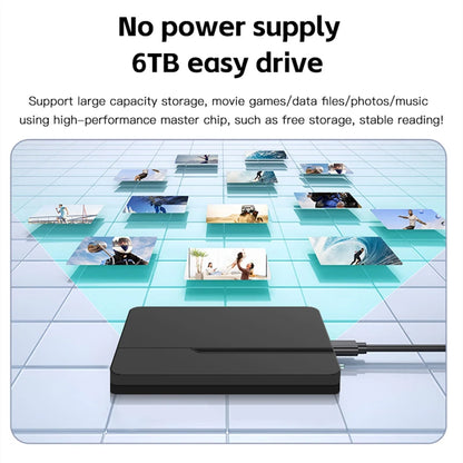 Rouhong ssd case 2.5" External Hard Drive Enclosure USB 3.0 Hard Disk Case 6TB Supports 7mm 9.5mm SATA SSD HDD For Laptop PC