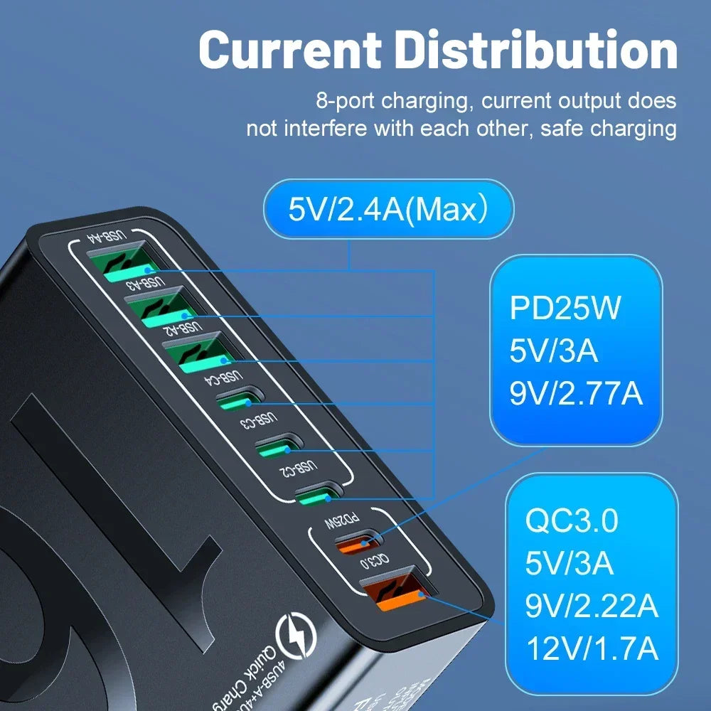 Total 150W 8 Ports USB C Charger Fast Charging PD  Mobile Phone Quick Charger 3.0 Wall Adapter For iPhone Samsung Xiaomi Huawei