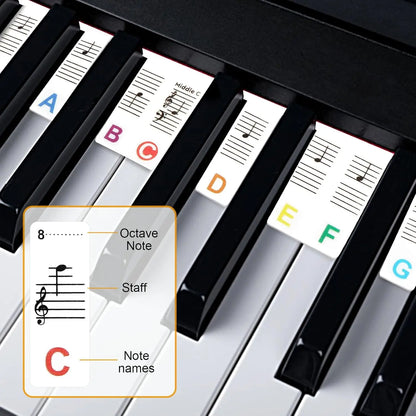 Miwayer 61/88 Keys Piano Keyboard Stickers, Removable Piano Keyboard Note Labels for Learning Piano Notes Guide for Beginner