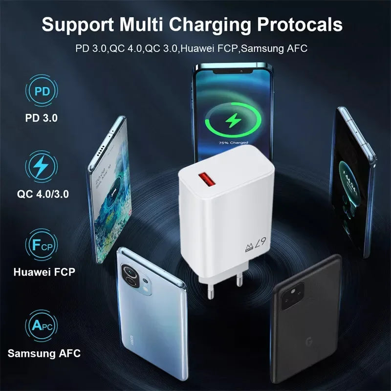 USB Charger 67W Turbo Fast Charge EU US UK Plug Adapter For Poco X6 Pro X5 F5 Mi 14 13 12s Redmi K60 K50 Mobile Phone Chargers