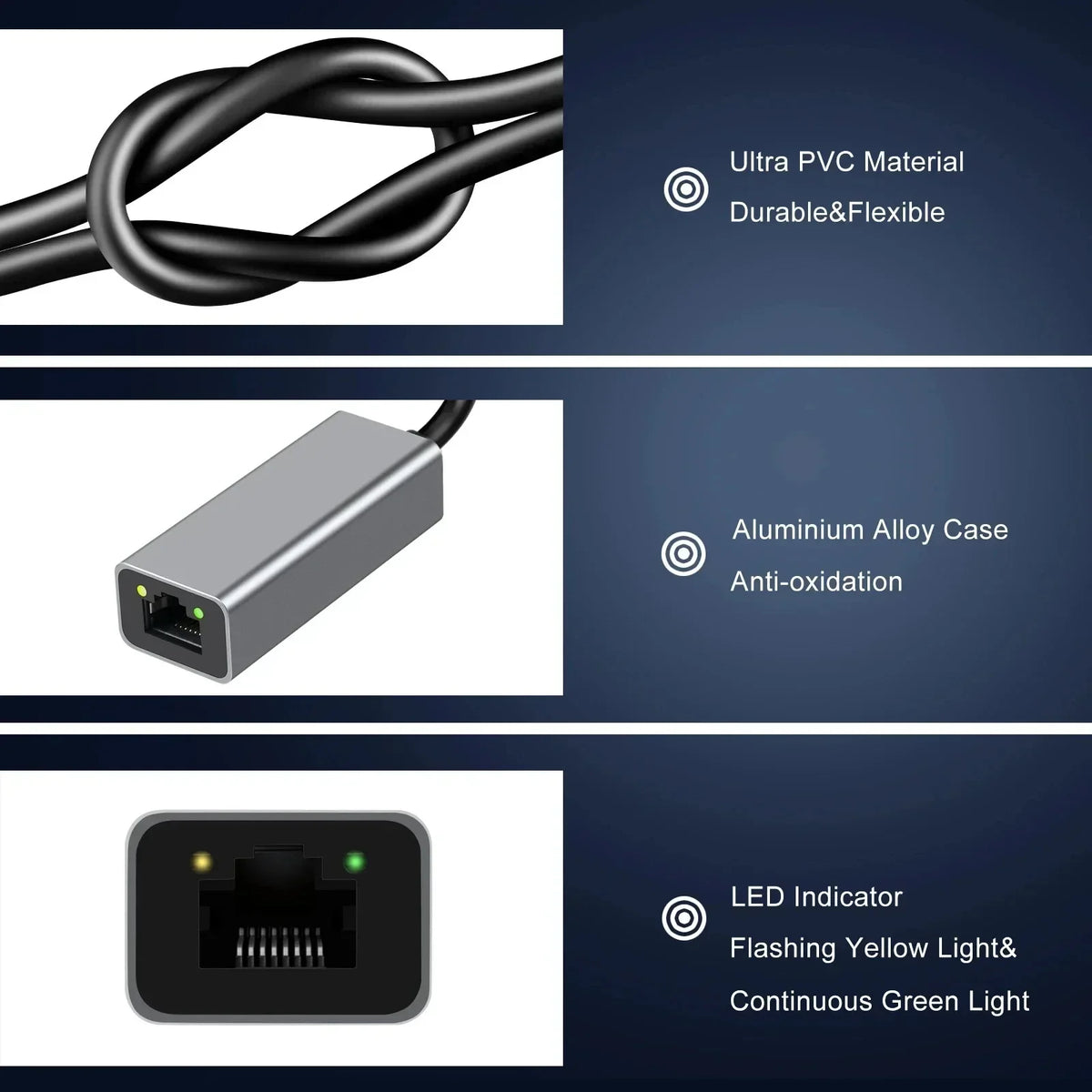 1000Mbps USB Type C Ethernet Adapter RJ45 Network Card for MacBook PC Windows XP 7 Internet Cable Lan USB for Android