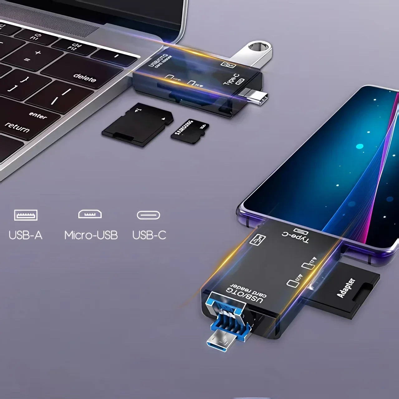 6-in-1 Type-C USB Card Reader, Flip Cover to Micro Adapter for Smartphones and Computers, USB2.0 OTG Card, with A and C Types, M