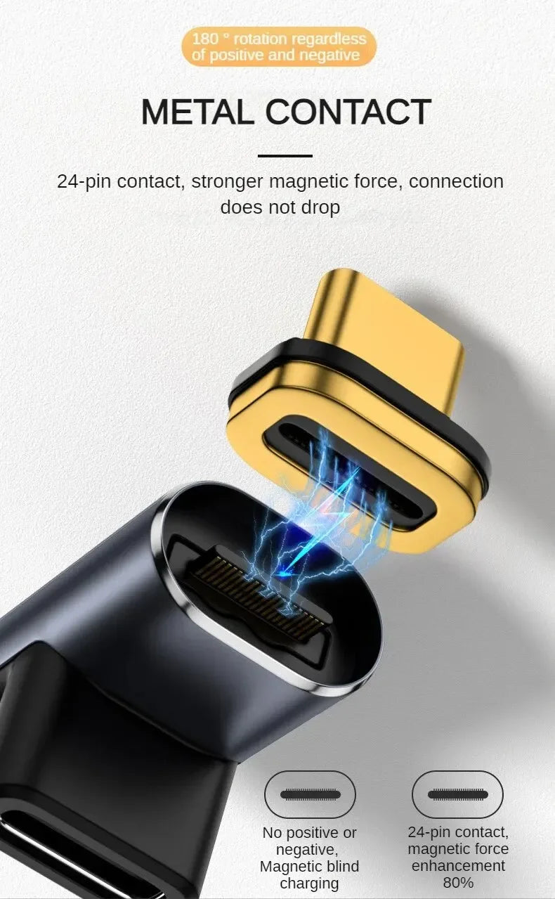 USB4.0 Magnetic Adapter USB C To Type C 40Gbps 140W 100W Fast Charging Magnet Converter