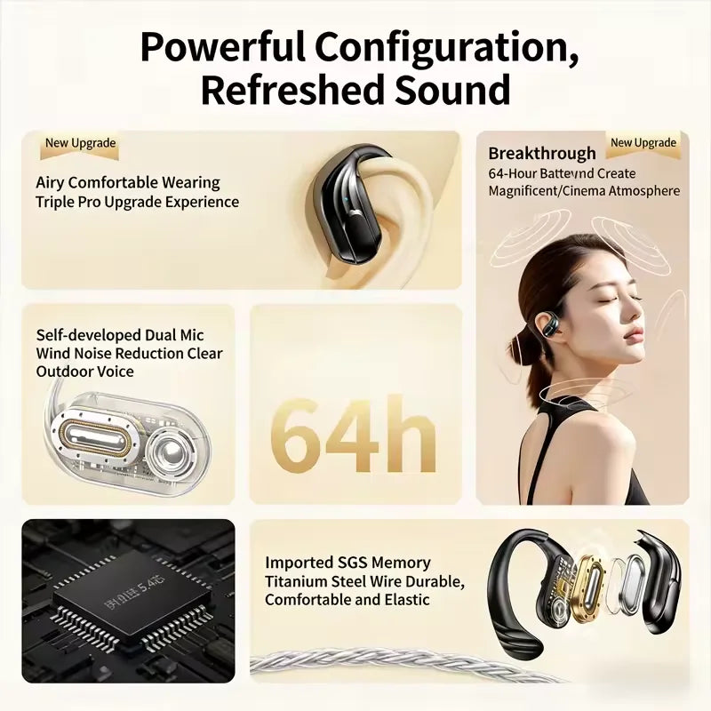 Wireless Bluetooth 5.3 Earhook Earphone LED Display Sports Earhook Headphones Deep Bass HiFi Stereo Noise Cancelling Earphones