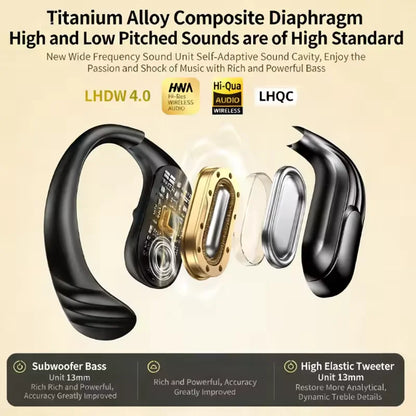 Wireless Headphones Bluetooth Headphones 5.4 Earphones True with Mic Button Control Noise Reduction Earhooks Waterproof Headset