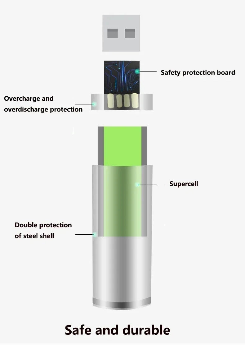 USB AAA Rechargeable Batteries 1.5V 3000mAh li-ion battery for remote control mouse Electric toy battery + Type-C Cable