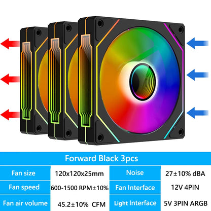 OEM PRISM 4 PRO Computer Chassis Fan 120mm 5V 3PIN ARGB 4 Pin PWM Quiet Cooling Fan 12V Large Air Volume 45.2CFM/600-1500RPM